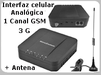 interfaz